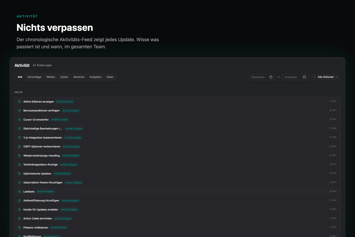 Real-time activity feed showing team progress and product discovery updates