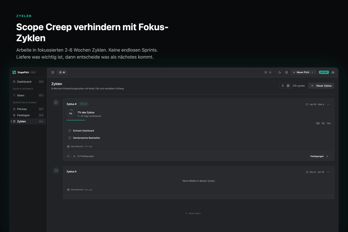 Fixed-time development cycles