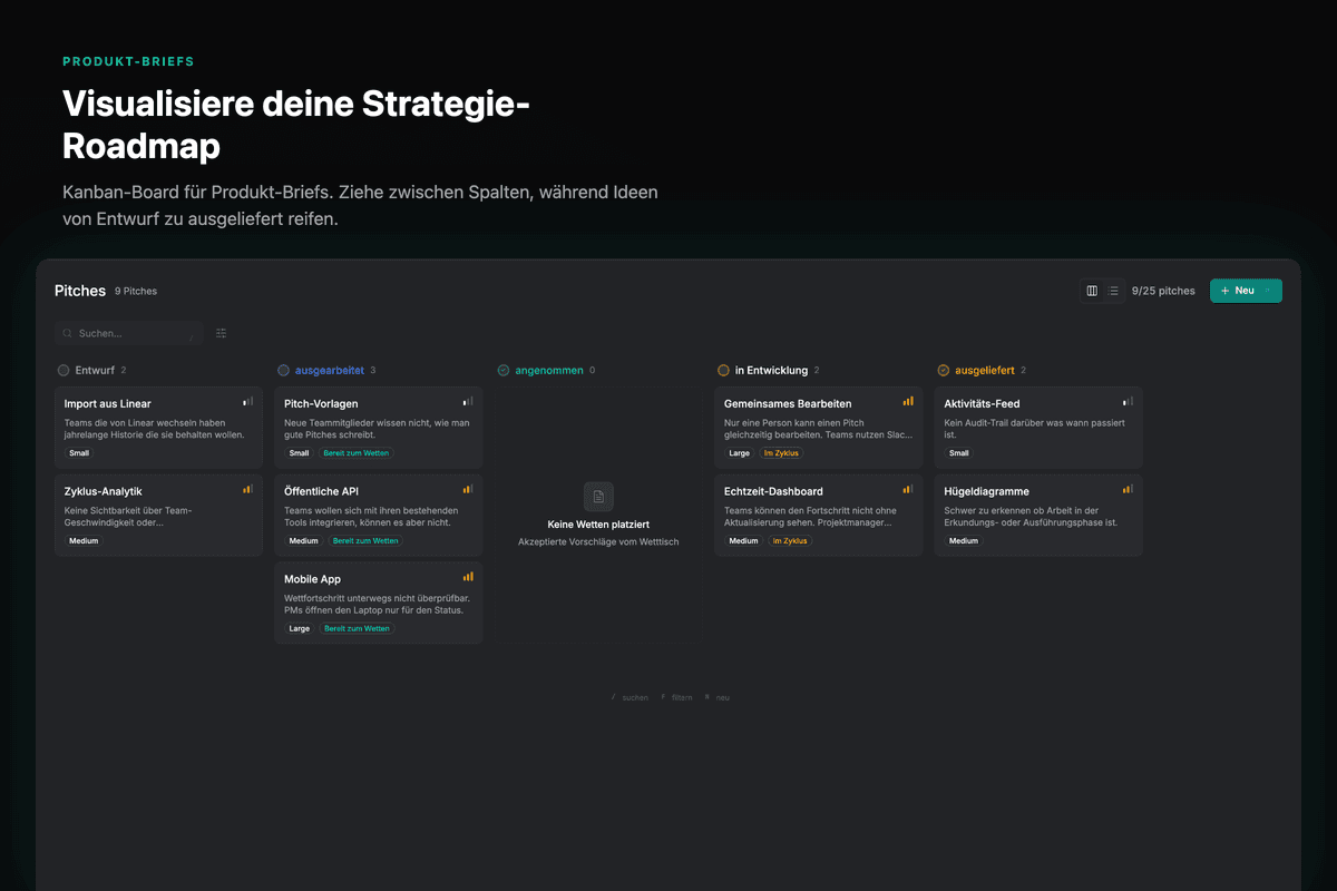 Kanban board for managing product briefs from draft through to shipped