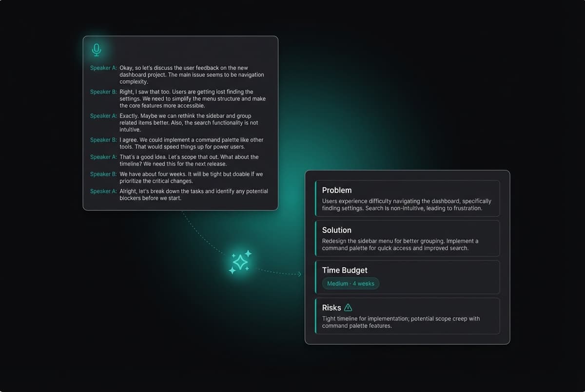 Meeting transcripts to product briefs