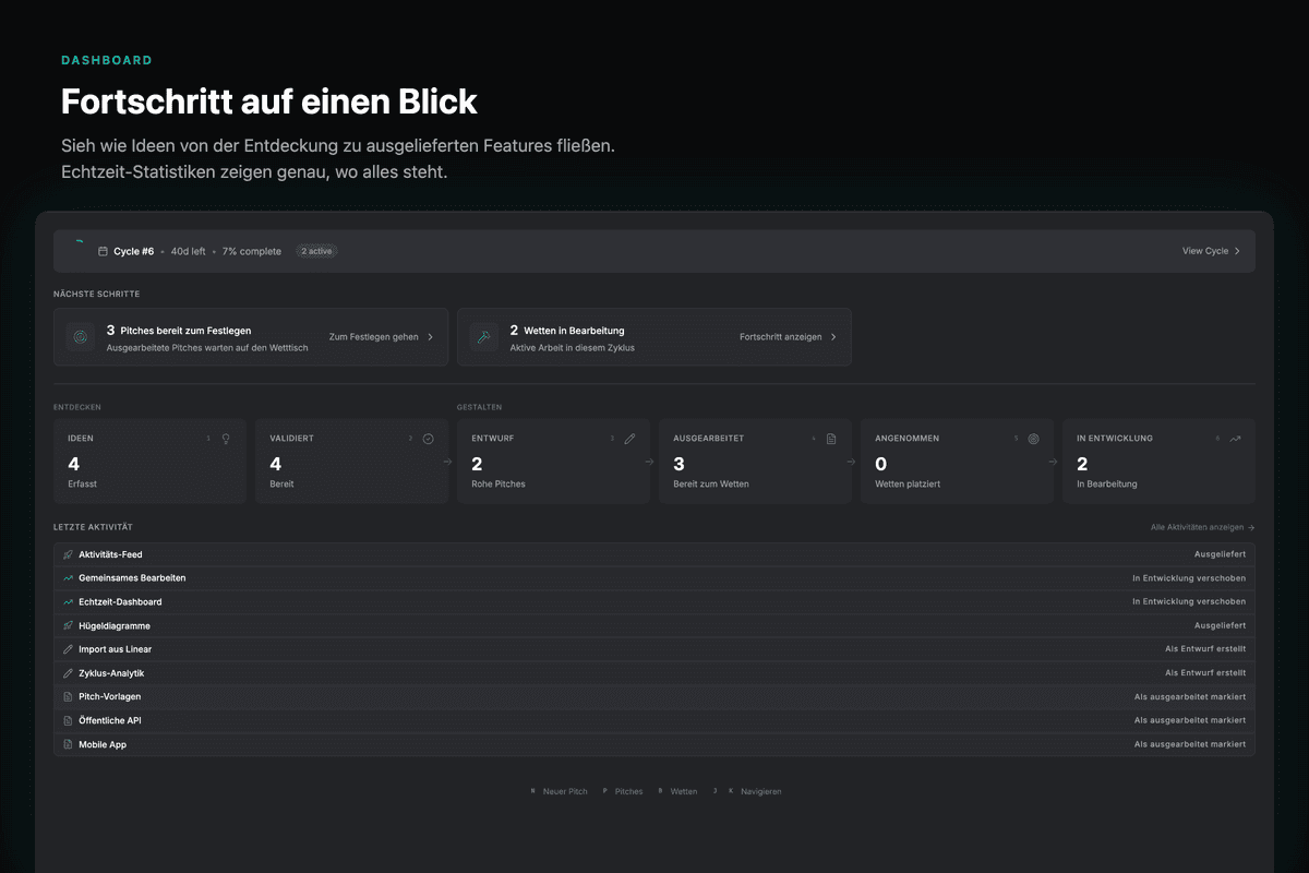 AI analyzing raw user feedback to draft a product requirement document