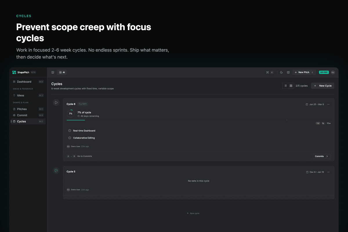 Fixed-time development cycles