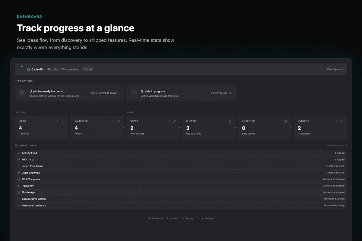 AI analyzing raw user feedback to draft a product requirement document
