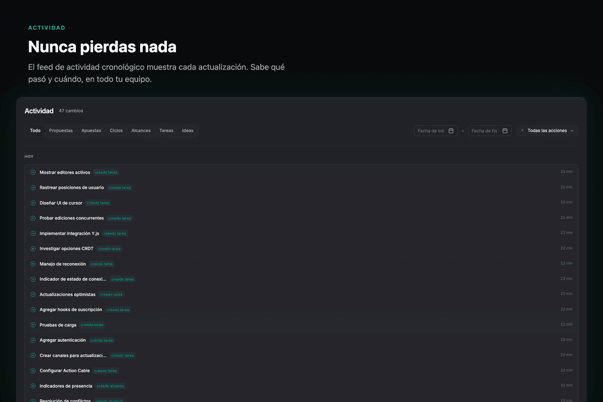 Real-time activity feed showing team progress and product discovery updates