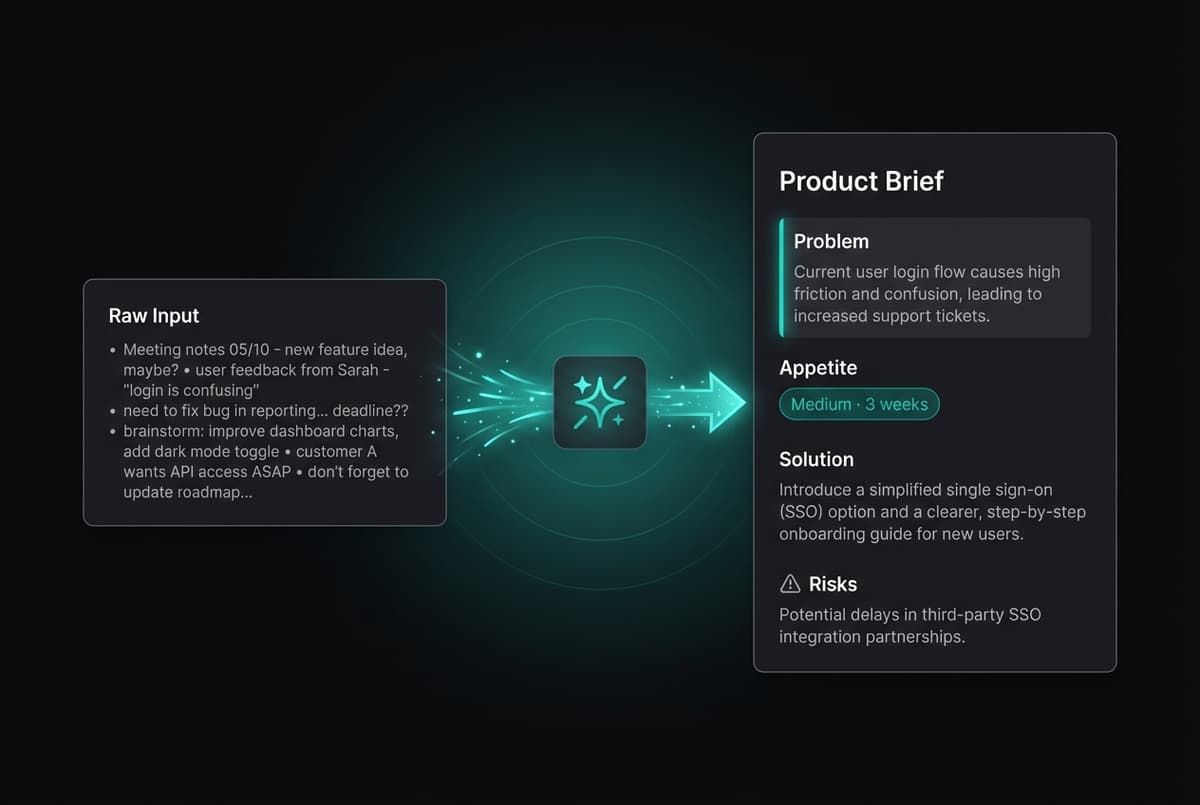 AI generating a structured product brief