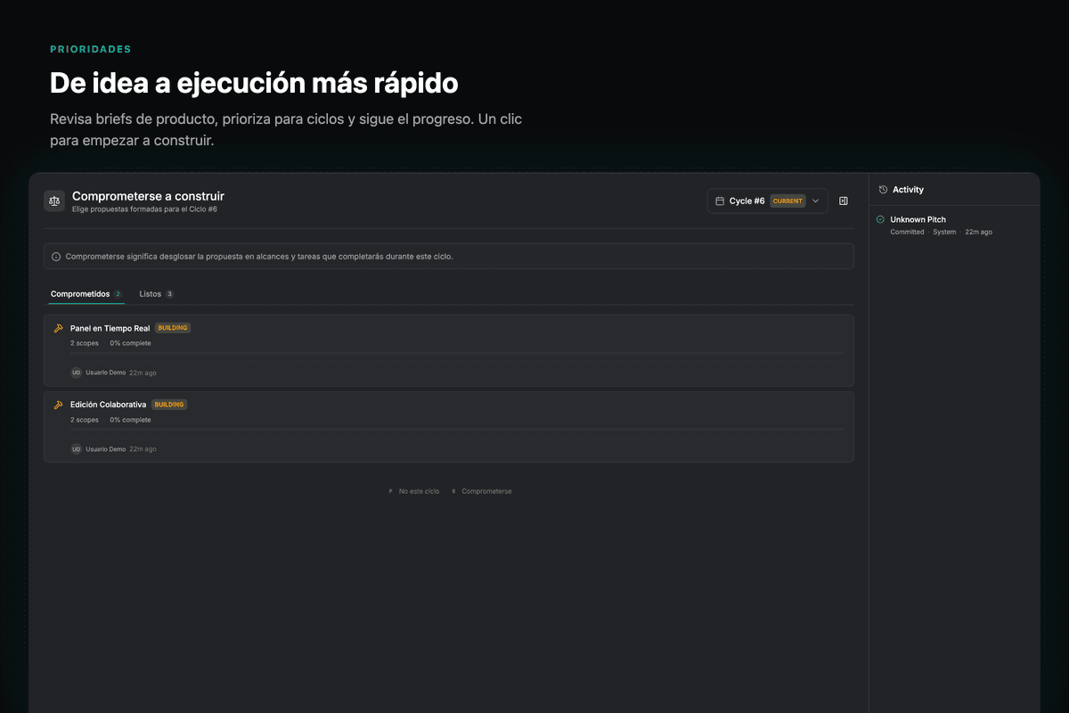 Visual product roadmap board showing active and queued projects