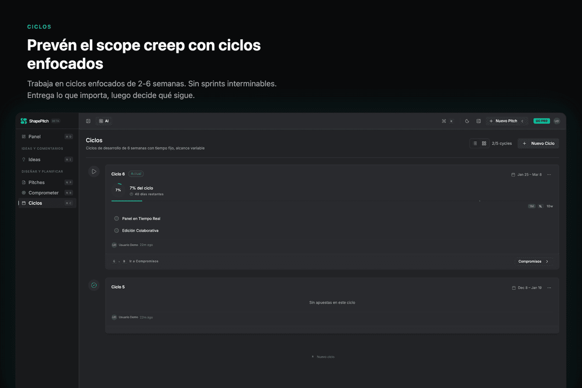 Fixed-time development cycles