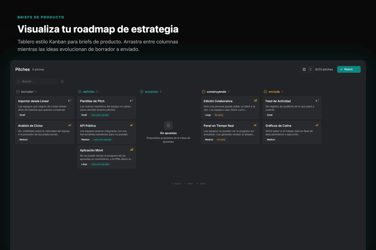 Kanban board for managing product briefs from draft through to shipped