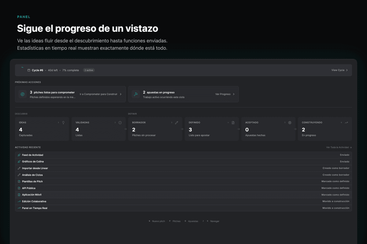 AI analyzing raw user feedback to draft a product requirement document