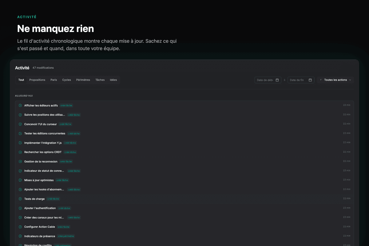 Real-time activity feed showing team progress and product discovery updates