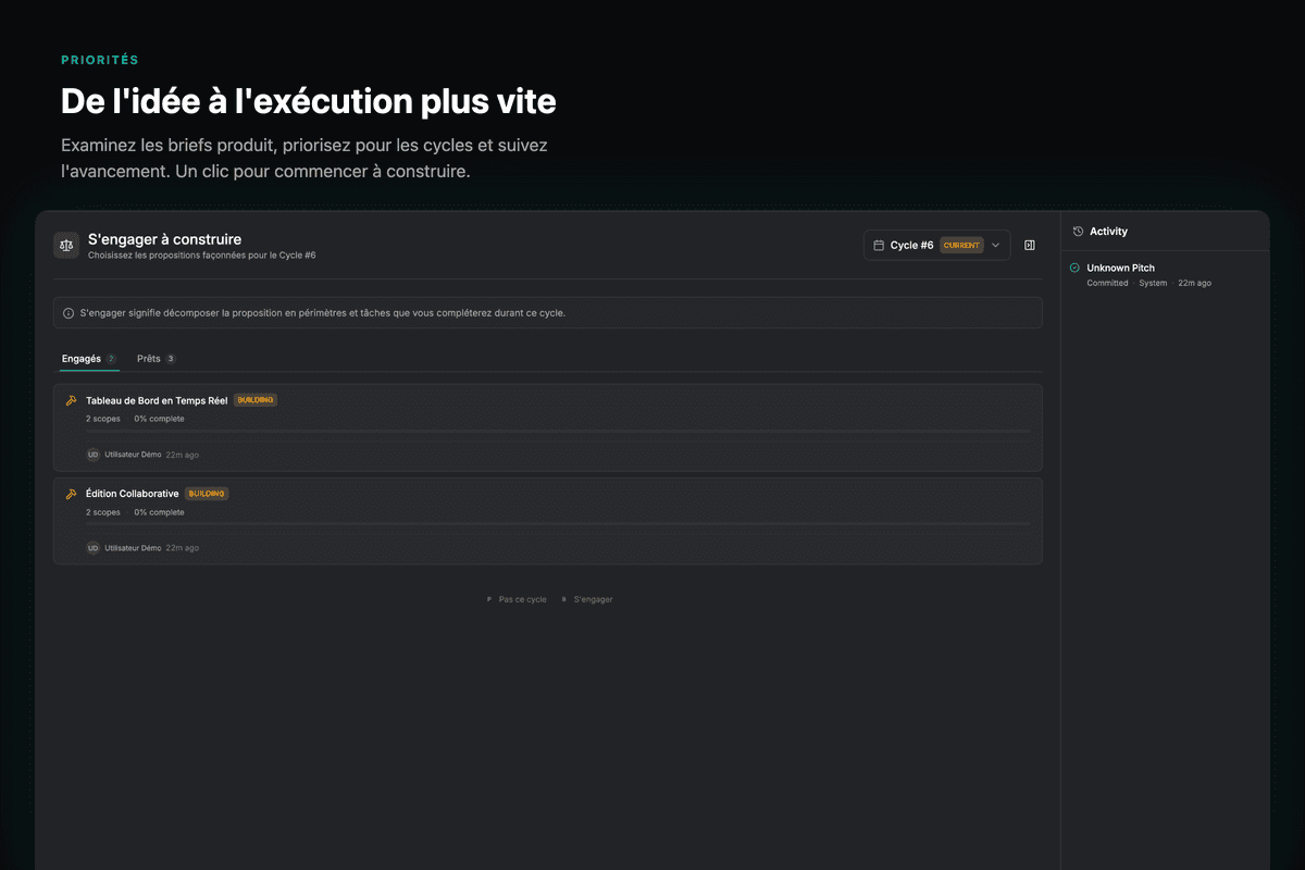 Visual product roadmap board showing active and queued projects