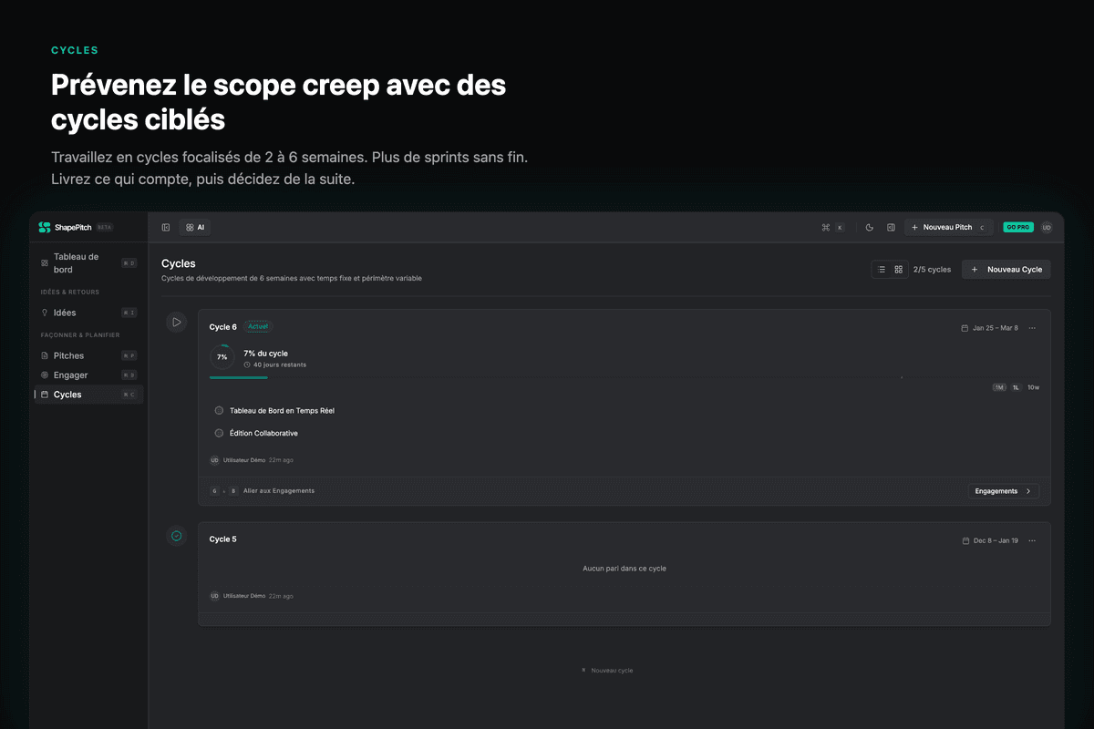 Fixed-time development cycles