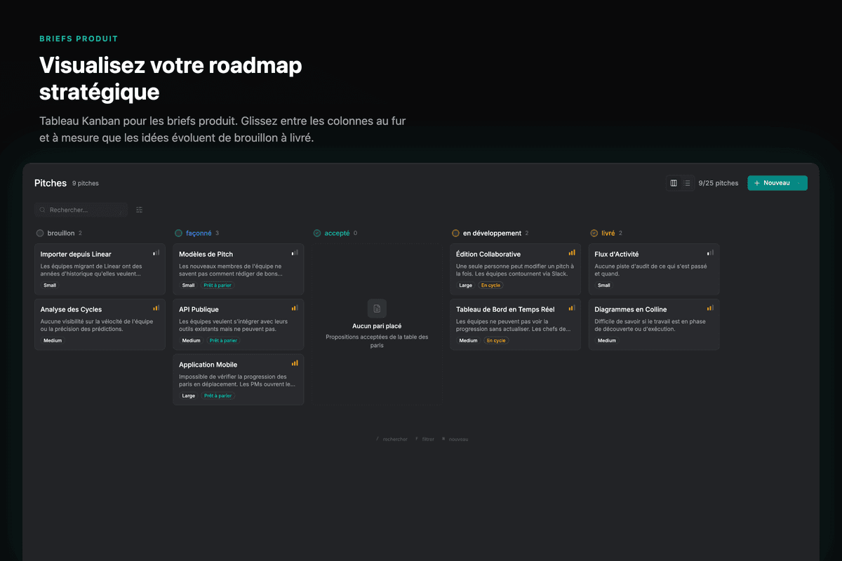 Kanban board for managing product briefs from draft through to shipped