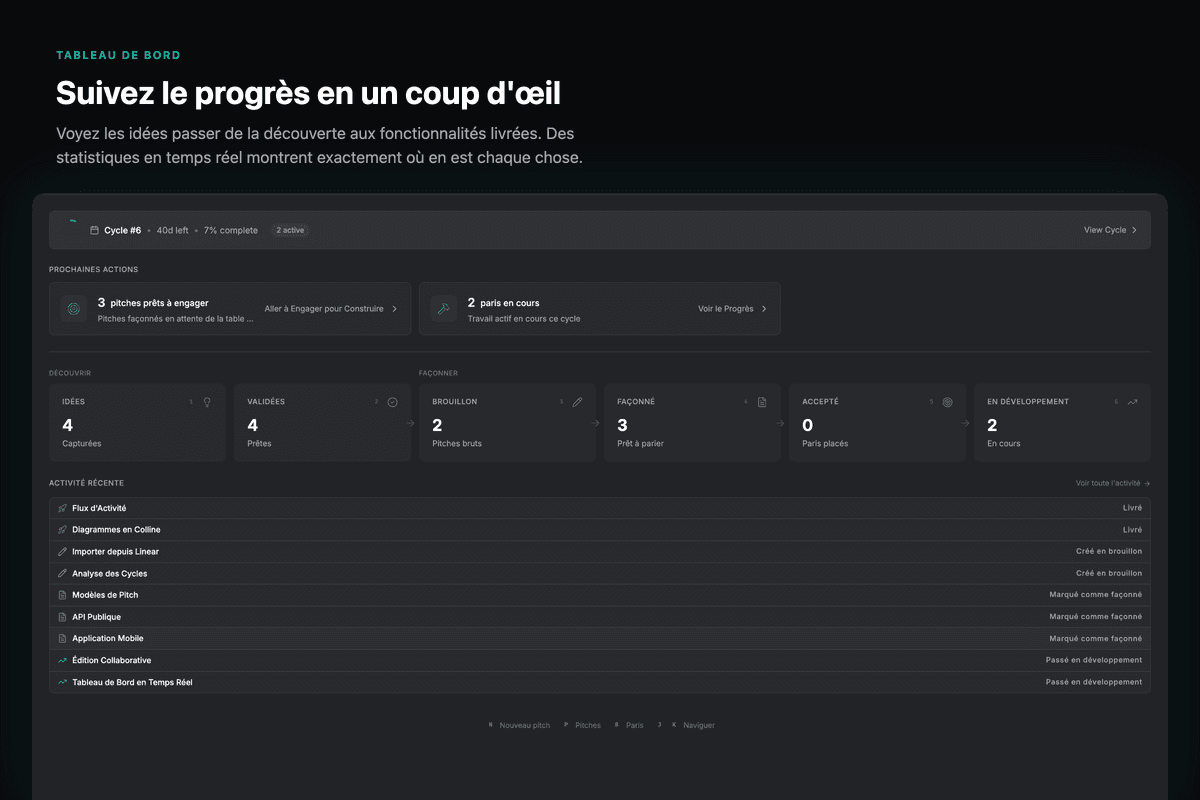 AI analyzing raw user feedback to draft a product requirement document