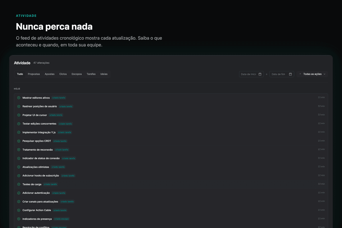 Real-time activity feed showing team progress and product discovery updates