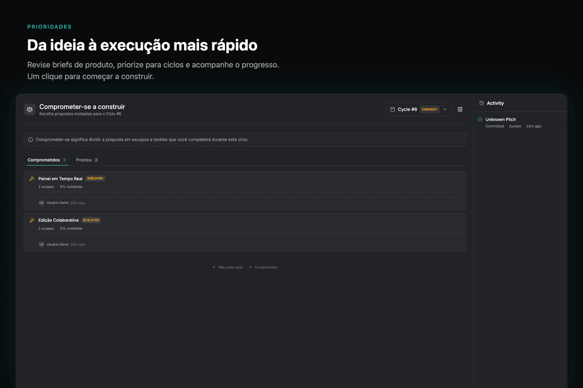 Visual product roadmap board showing active and queued projects