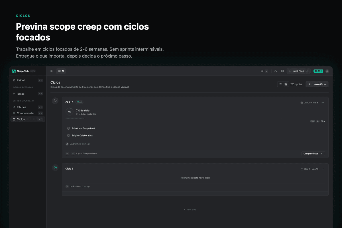 Fixed-time development cycles